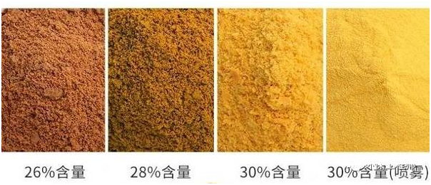 聚合氯化鋁 聚合氯化鋁